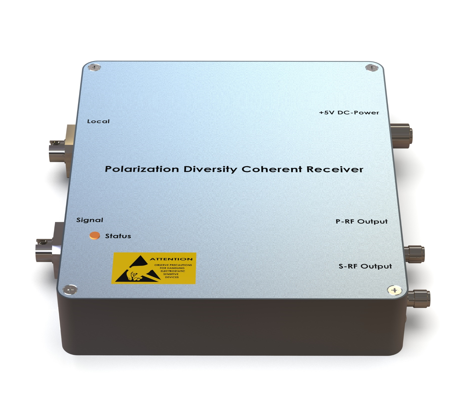 (image for) Polarization Diversity Coherent Receiver Module